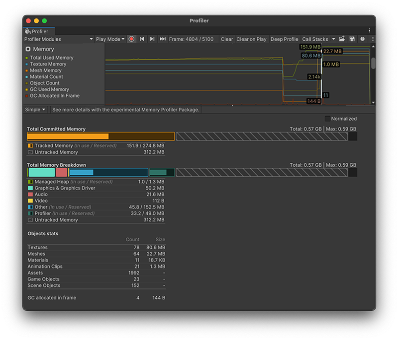 Profiler データがいくつか表示されている Simple ビュー