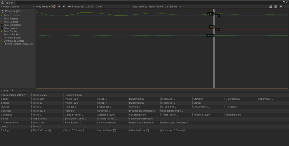 Physics 2D Profiler ウィンドウ