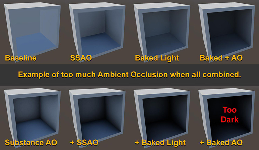 과도한 앰비언트 오클루전을 적용하면 개방된 영역이 지나치게 어두워질 수 있음