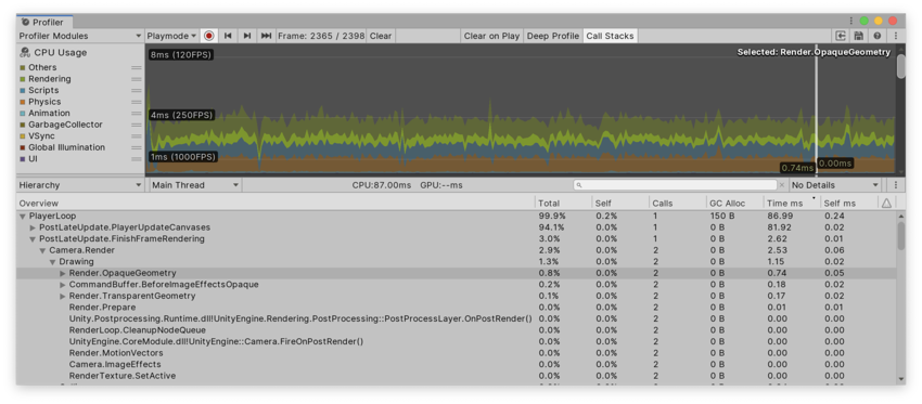 The CPU Usage Profiler module with the Hierarchy view