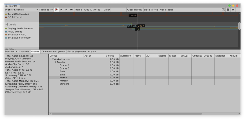 The Audio Profiler Groups view