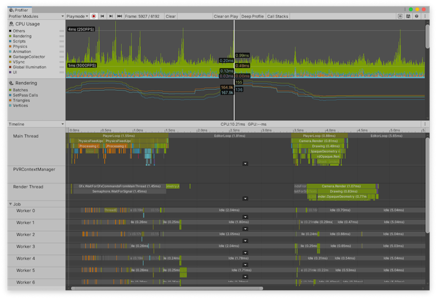 CPU Usage Profiler module with the Timeline view