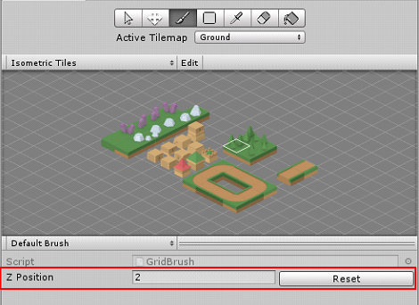 The Z Position is at the bottom of the Tile Palette.